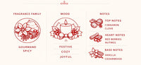 Christmas Spice Pillars
