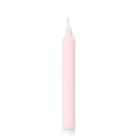 Wish Candles